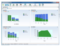 CollectPlus Dashboard