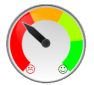 Debtor Scoring